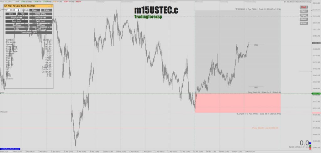 Risk Reward Ratio Position EA