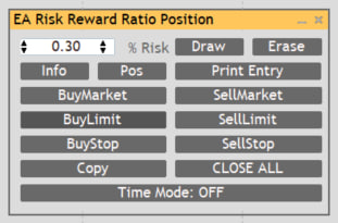 Risk Reward Ratio Position EA Minimizado