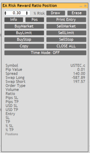 Risk Reward Ratio Position calculadora