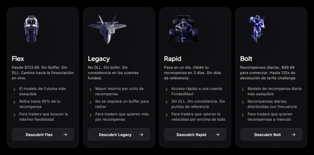Tipos de Changes FundedNext