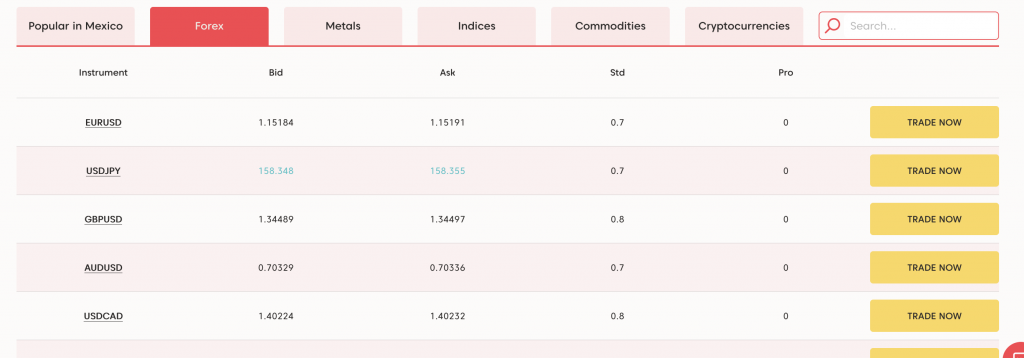 Haz copy trading con Axi